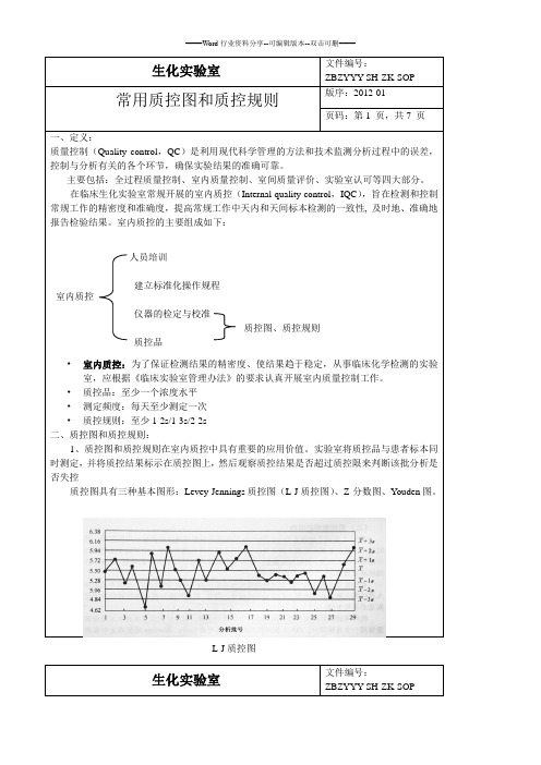 常用质控图和质控规则