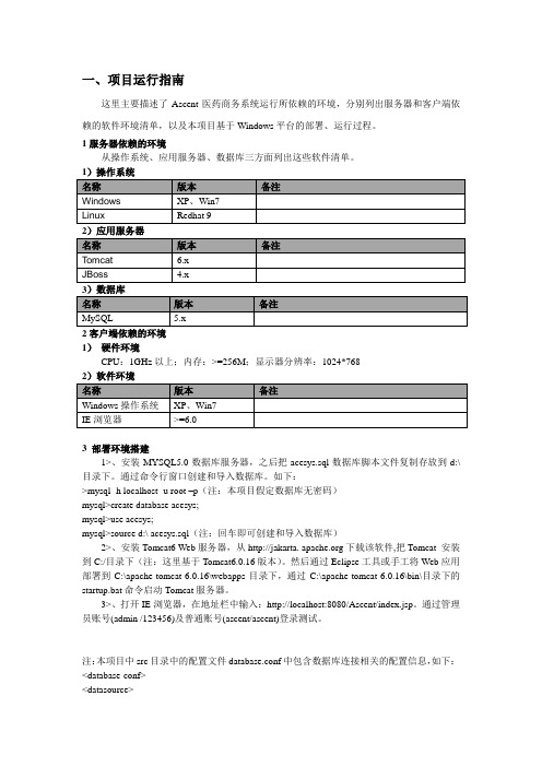 Ascent医药商务系统项目运行指南