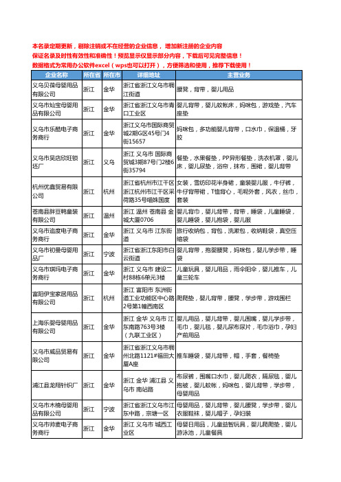 新版浙江省婴儿背带工商企业公司商家名录名单联系方式大全120家