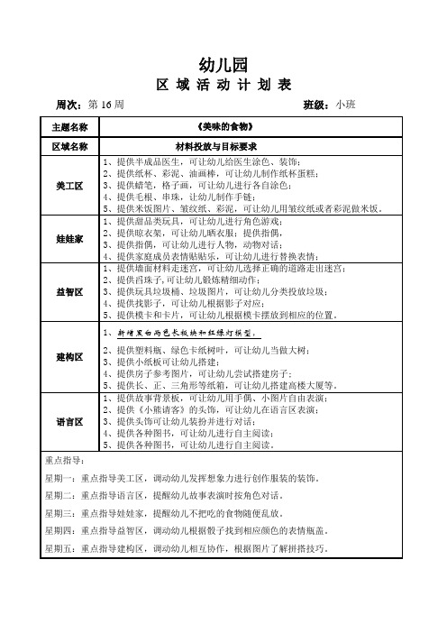 幼儿园大班班级区域计划第16周