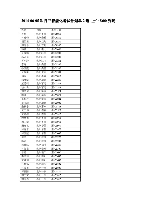 2014-06-05科目三智能化考试计划单2道上午800到场