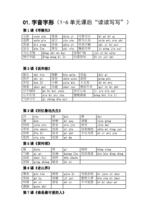 人教版初中语文七年级下册字音字形(1-6单元课后“读读写写”)