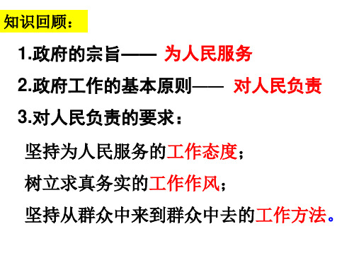 高中政治人教版必修二政治生活 4.1政府的权力：依法行使 (共30张PPT)