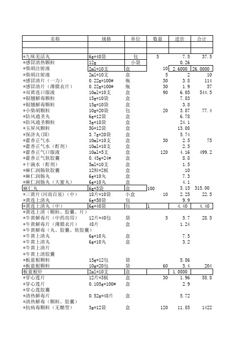 基本药物 中成药