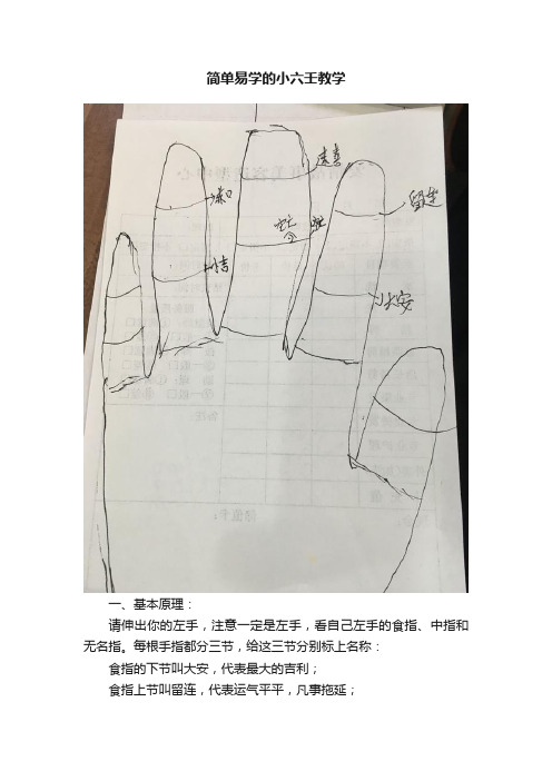 简单易学的小六壬教学