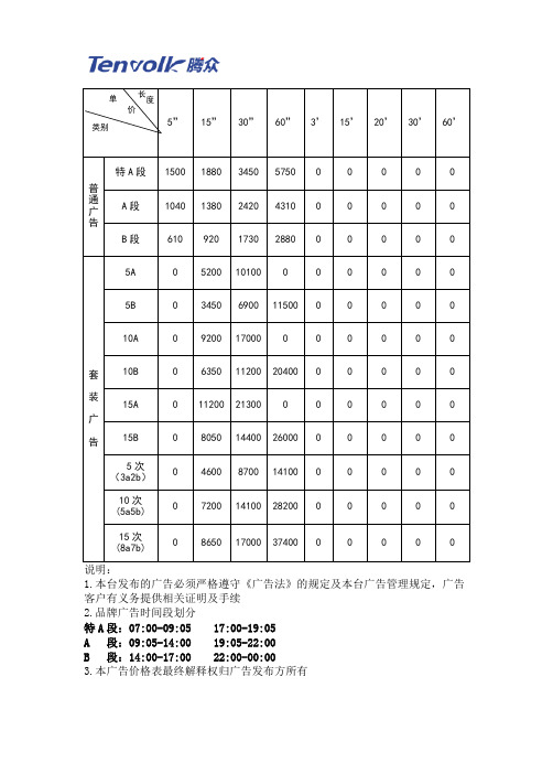 兰州电台广告价格及兰州交通音乐广播(fm99.5)广告价格表