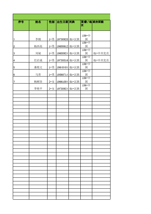 固镇县杨庙乡兴隆小学_中小学教职工信息采集模板