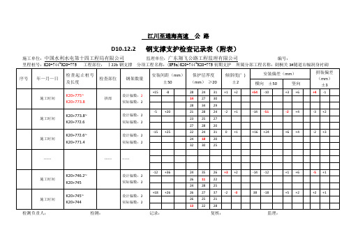 D10.12.2钢支撑支护检查记录表(附表)