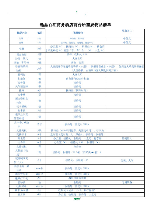 商务酒店前台所需要物品清单