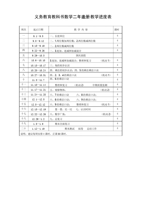 小学二年级上册数学教学进度表至上