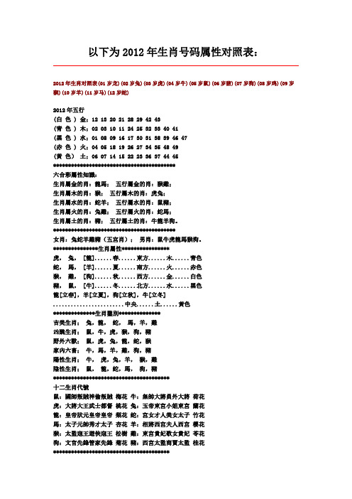 以下为2012年生肖号码属性对照表