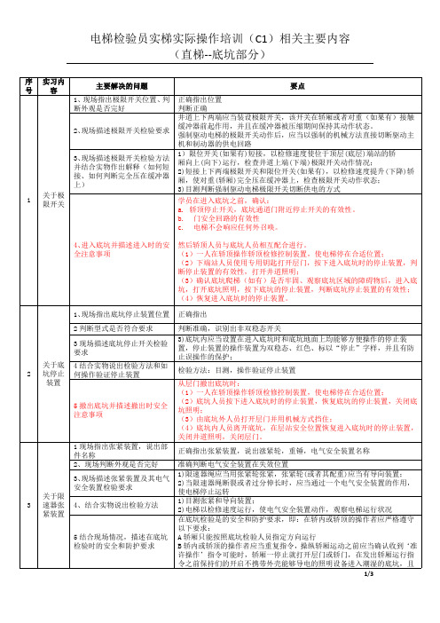 2018年检验员取证实操-底坑