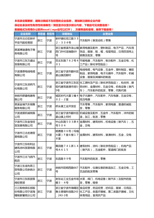 新版浙江省宁波汽车配件零售工商企业公司商家名录名单联系方式大全933家