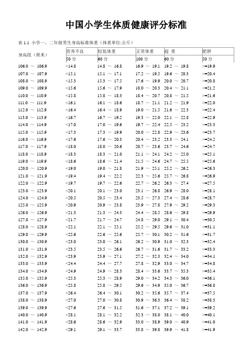 小学生体质监测评标准