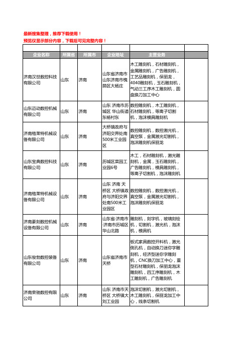 新版山东省济南泡沫切割机工商企业公司商家名录名单联系方式大全15家