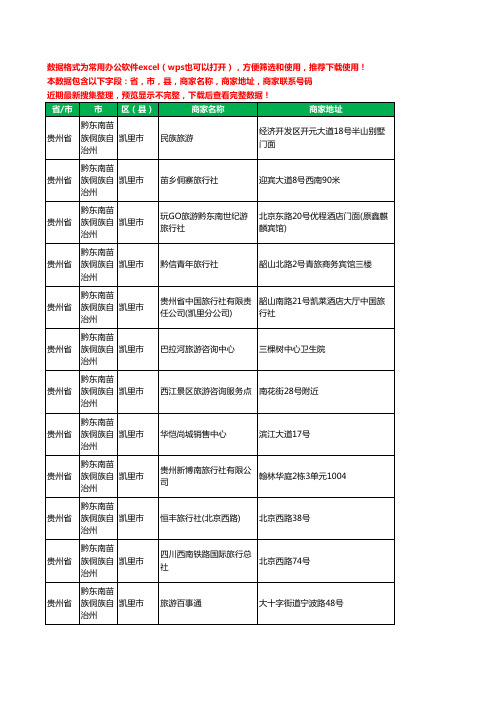 2020新版贵州省黔东南苗族侗族自治州凯里市旅行社工商企业公司商家名录名单联系电话号码地址大全24家