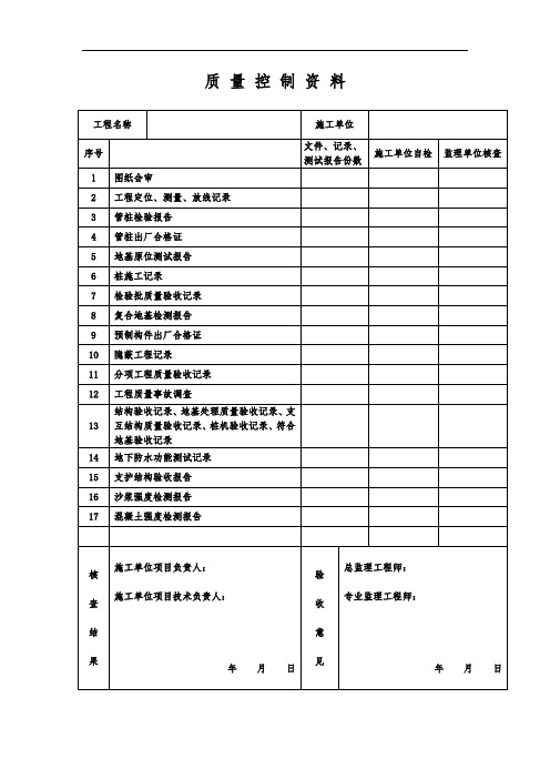 质量控制资料