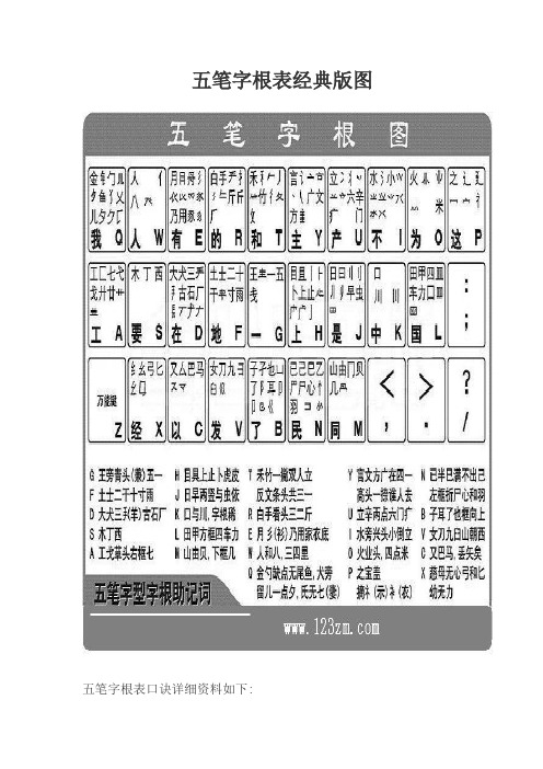 万 能 五 笔 输 入 法