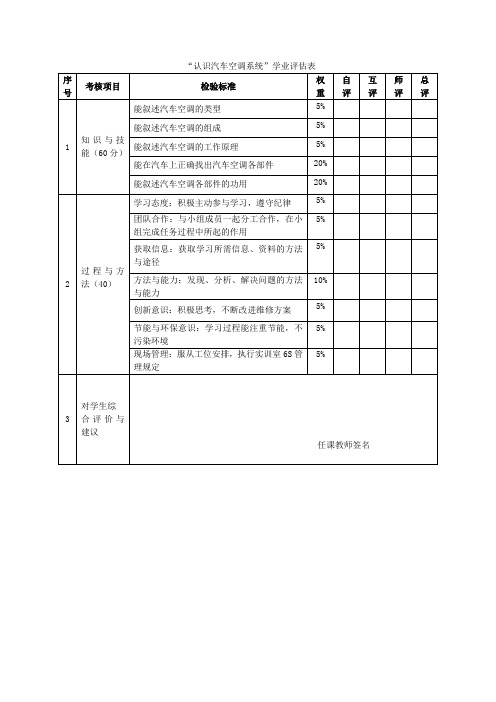 汽车检修实训工单模板