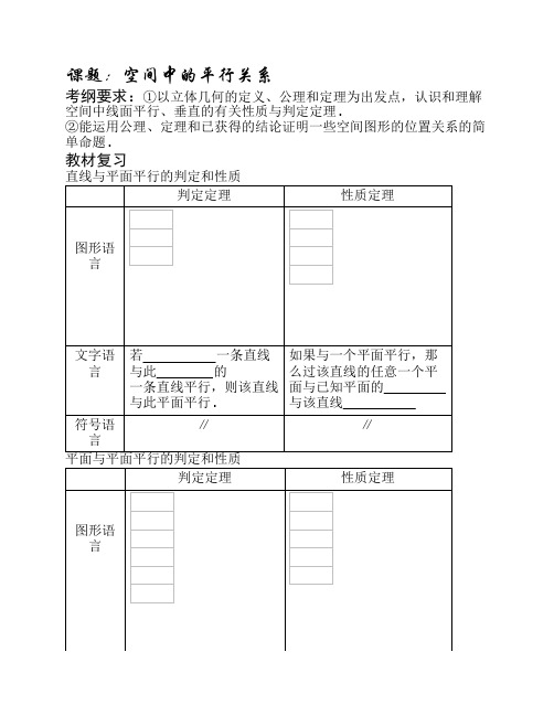 空间中的平行关系(基础+复习+习题+练习)