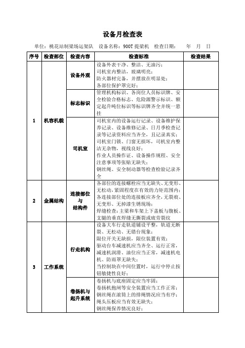 设备月检查表