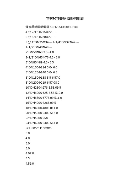 管材尺寸美标-国标对照表