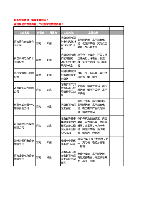 新版河南省熔断器工商企业公司商家名录名单联系方式大全54家