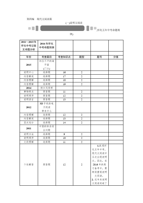 2016《中考王》中考命题研究(怀化)语文+专题十四 说明的对象及特征