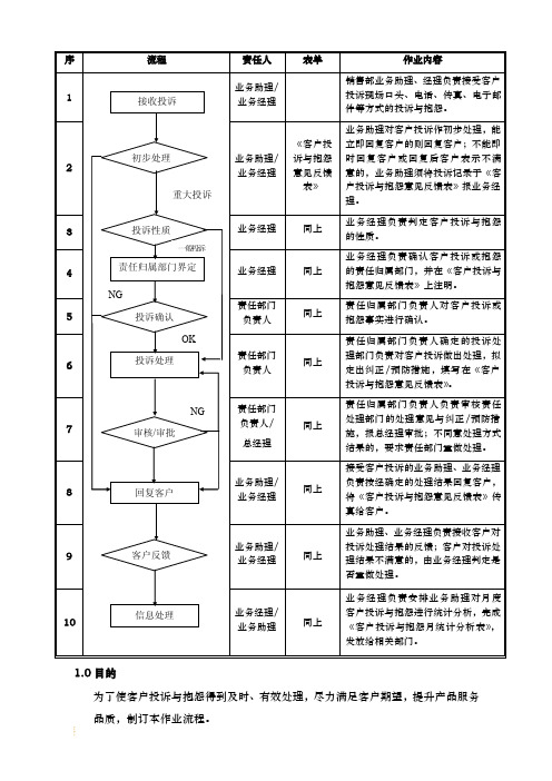 客户抱怨与投诉处理作业流程