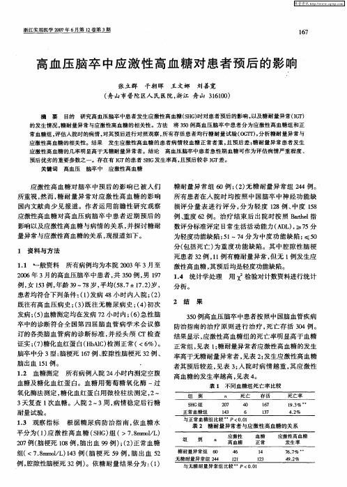 高血压脑卒中应激性高血糖对患者预后的影响
