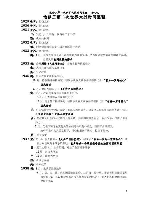 历史选修时间整理共享版【PDF】