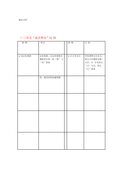 最新高考语文大一轮复习专题二辨析并修改病句知识储备二常见成语赘余51例