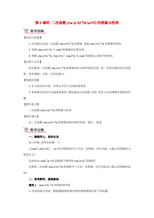 老河口市第七中学九年级数学下册第1章二次函数1.2二次函数的图象与性质第4课时二次函数y=a(x_h