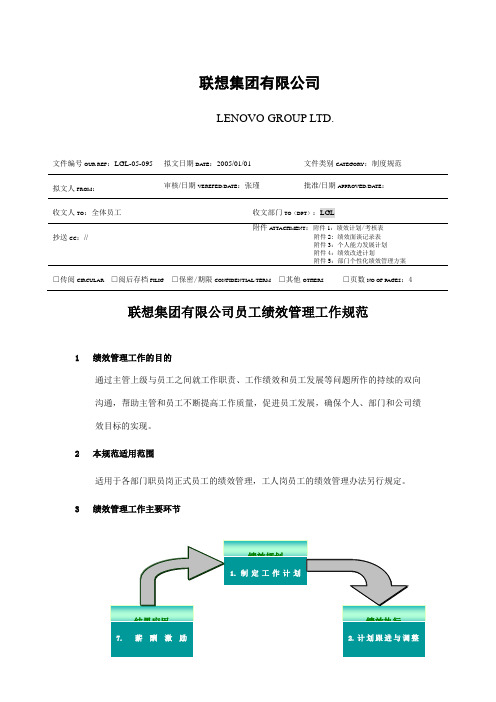 国内著名集团员工绩效管理工作规范