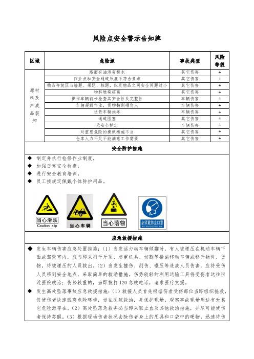 风险点安全警示告知牌