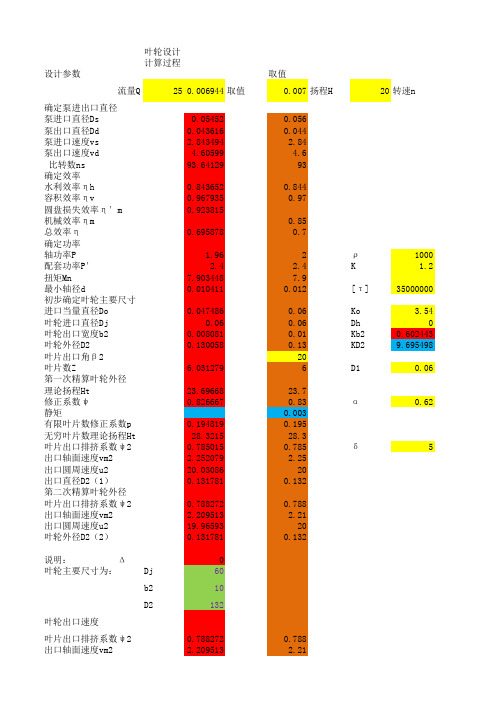 叶轮设计计算