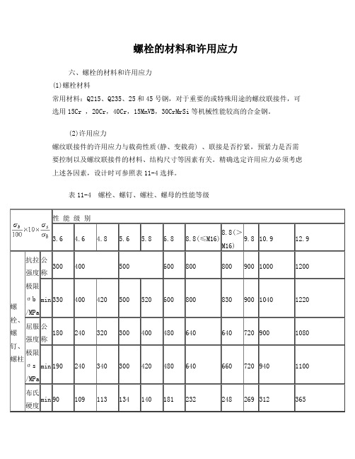 螺栓的材料和许用应力