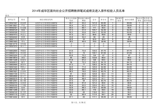 x年成华区面向社会公开招聘教师笔试成绩及进入原件.xls