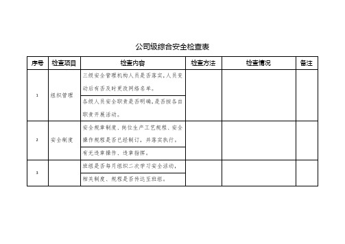 公司级综合安全检查表