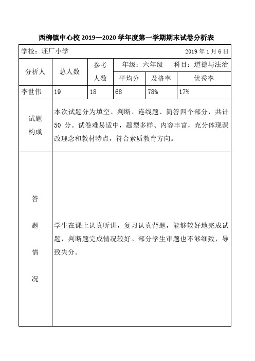 2019—2020学年度第一学期期末试卷分析表：坯厂六年道德与法治席卷分析 - 副本