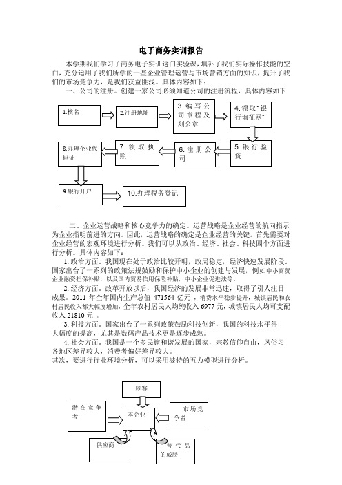 公司的建立及运营