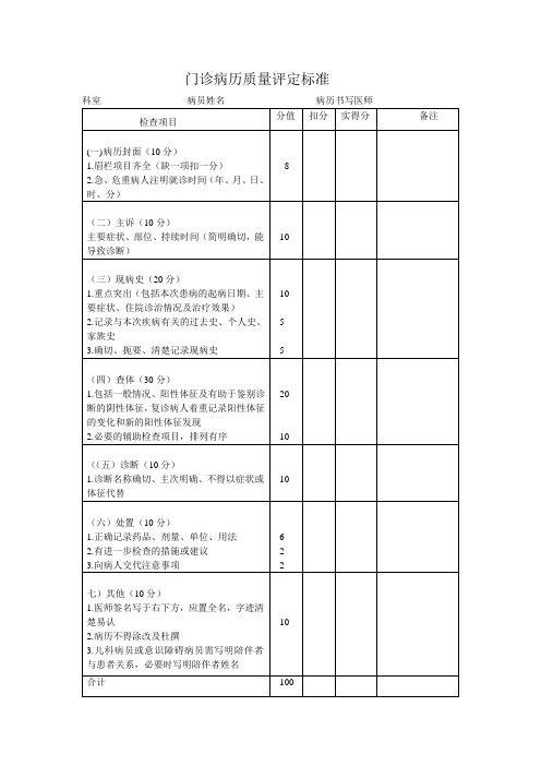 门诊病历质量评定标准