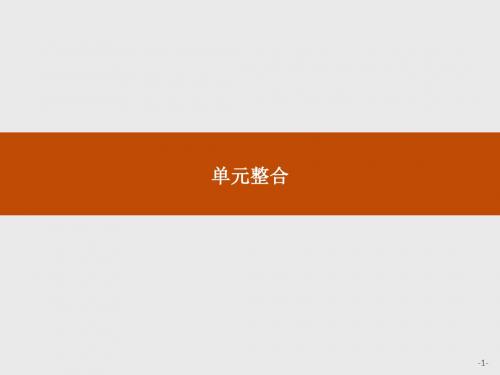 2019-2020学年人教版政治必修四同步第一单元 生活智慧与时代精神  单元整合