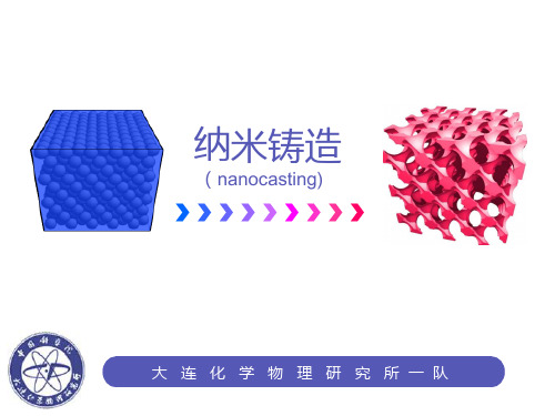 纳米铸造技术nanocasting