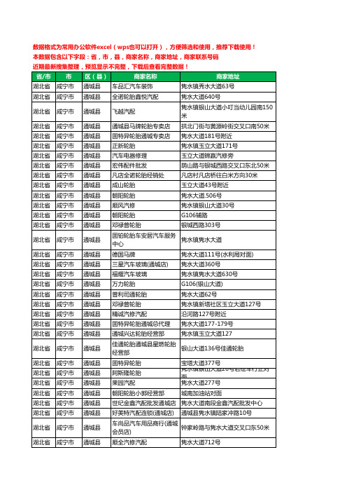 2020新版湖北省咸宁市通城县汽车用品工商企业公司商家名录名单联系电话号码地址大全38家