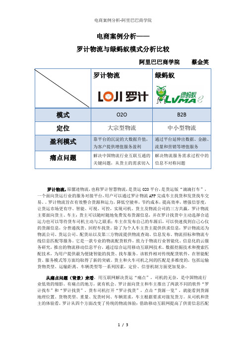 电商案例分析-阿里巴巴商学院