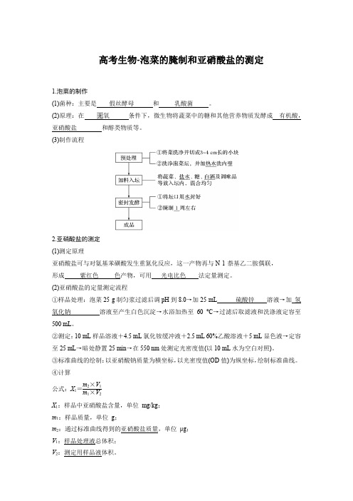  高考生物-泡菜的腌制和亚硝酸盐的测定