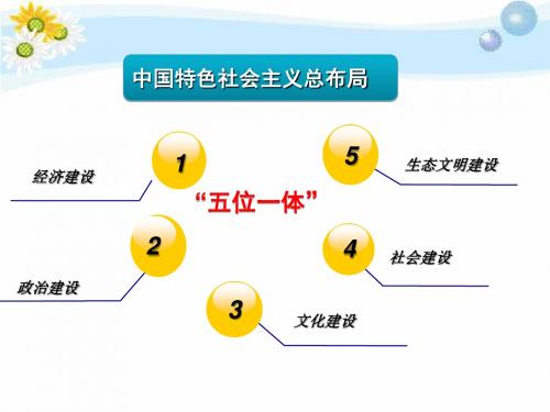 (最新)2015版毛概8.3建设中国特色社会主义文化