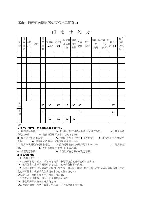 处方点评工作表