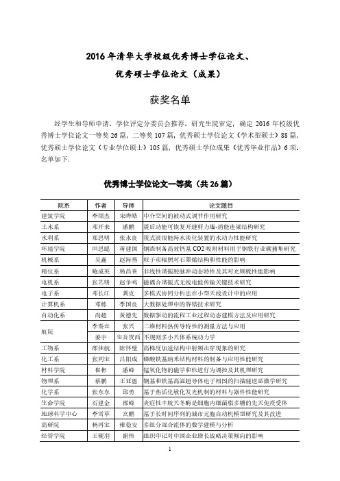 2016年清华大学校级优秀博士、硕士学位论文(成果)获奖名单.